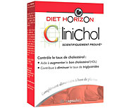 Clinichol - Diet Horizon