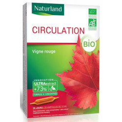 Vigne Rouge Bio 20 ampoules de 10ml - Naturland